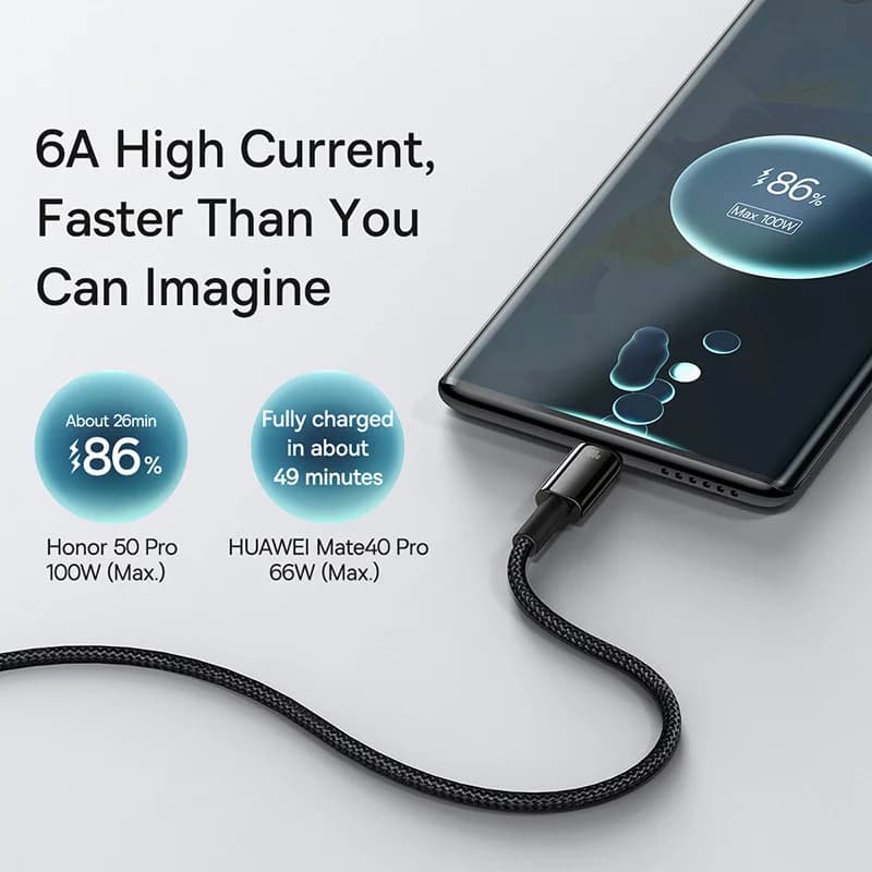 Câble de données USB-C charge rapide, support 100W